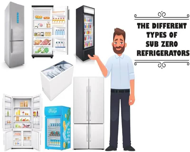 Types of Sub Zero Refrigerators
